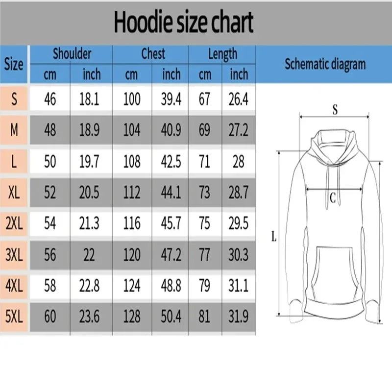 Pressure Oversized